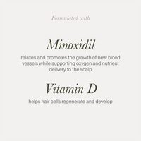 Minoxidil Tablets for Women